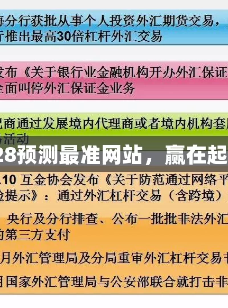 揭秘加拿大28预测最准网站，赢在起跑线的秘密！