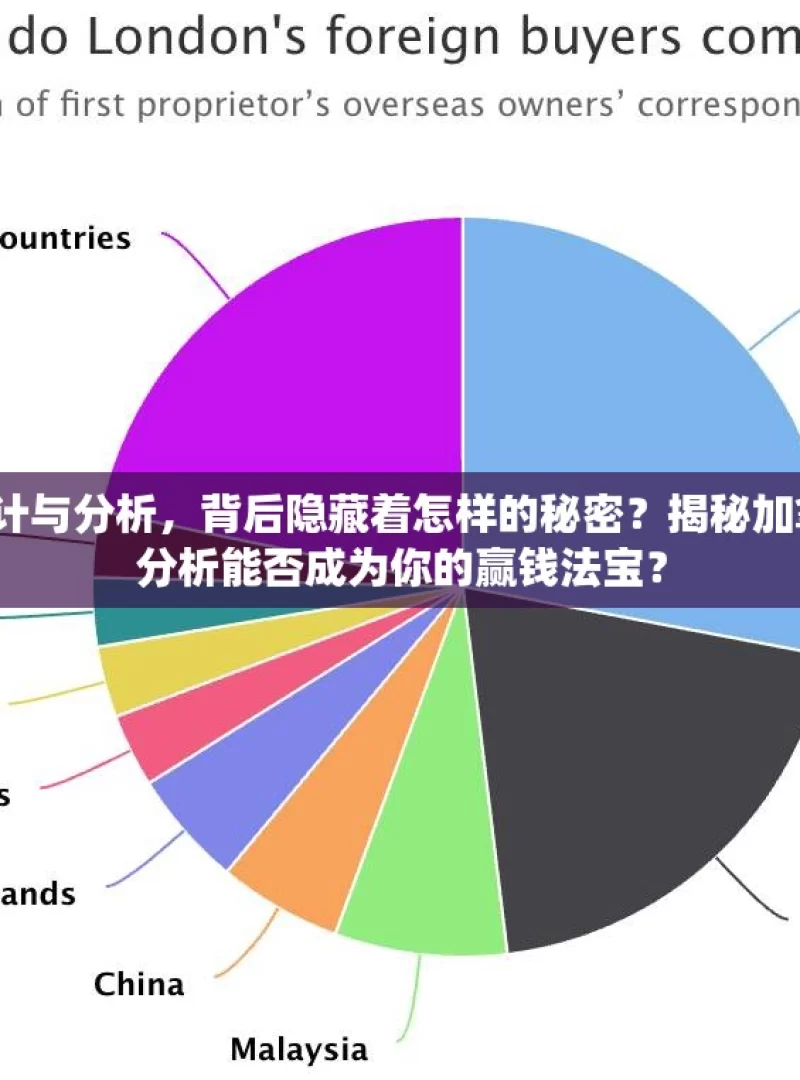 加拿大 28 数据统计与分析，背后隐藏着怎样的秘密？揭秘加拿大28彩票，数据分析能否成为你的赢钱法宝？