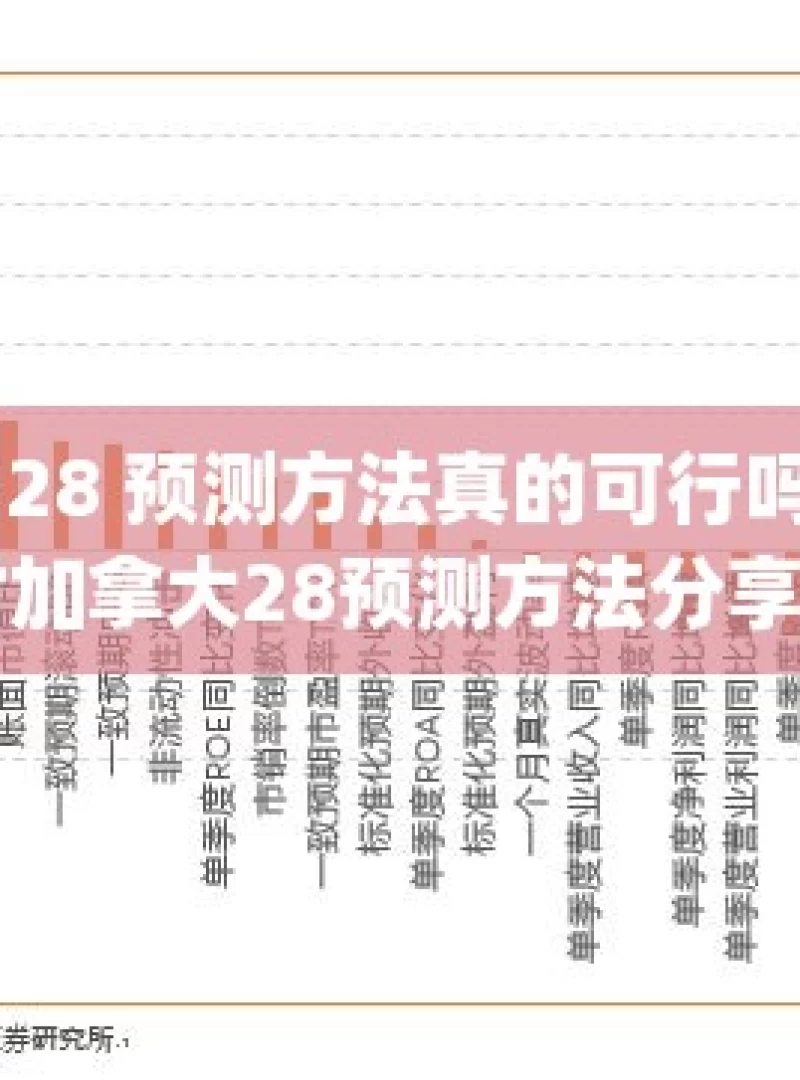 加拿大 28 预测方法真的可行吗？分享与探讨加拿大28预测方法分享，你也能成为彩票高手吗？