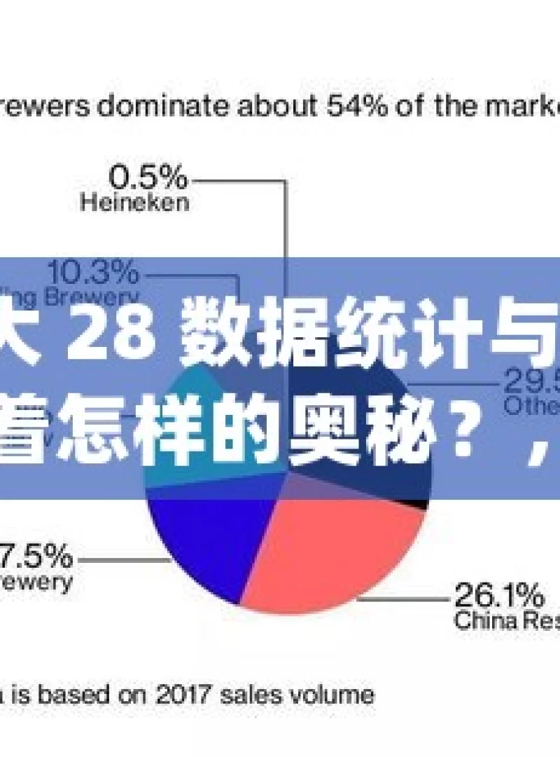 加拿大 28 数据统计与分析，隐藏着怎样的奥秘？，加拿大 28 数据的奥秘探寻