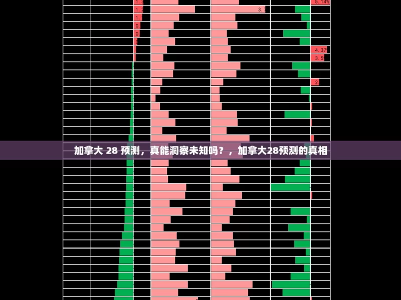 加拿大 28 预测，真能洞察未知吗？，加拿大28预测的真相