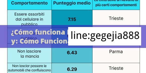 ¿Cómo funciona Priligy?Título: Priligy: Cómo Funciona y Por Qué es Importante para Tu Salud - Priligy y su Efectividad