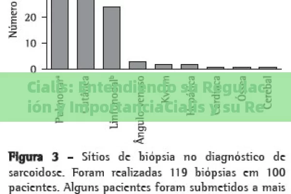 Cialis: Entendiendo su Regulación y ImportanciaCialis y su Regulación - Priligy y su Efectividad
