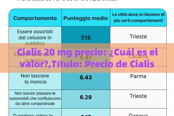 Cialis 20 mg precio: ¿Cuál es el valor?,Título: Precio de Cialis 20 mg: Guía Completa - Priligy y su Efectividad