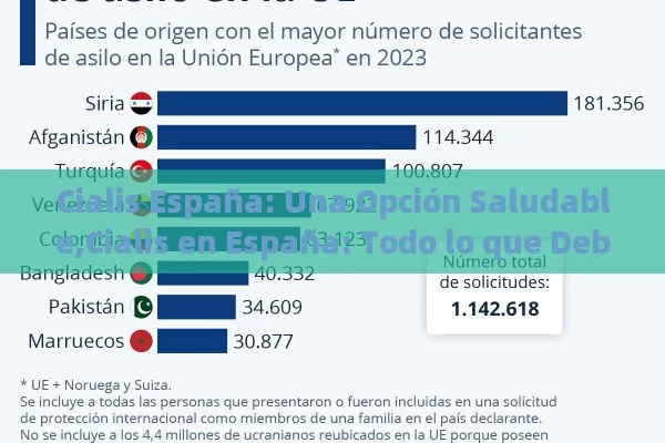 Cialis España: Una Opción Saludable,Cialis en España: Todo lo que Debes Saber - Priligy y su Efectividad