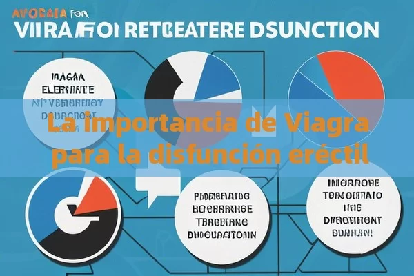 La importancia de Viagra para la disfunción eréctil,Título: Viagra para la Disfunción Eréctil