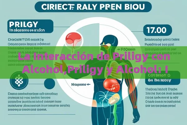 La Interacción de Priligy con Alcohol,Priligy y Alcohol: Interacción Crítica