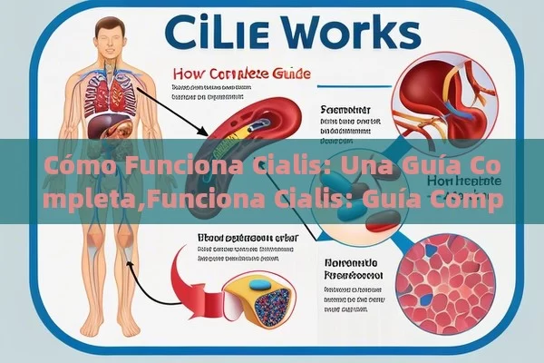 Cómo Funciona Cialis: Una Guía Completa,Funciona Cialis: Guía Completa - Priligy y su Efectividad