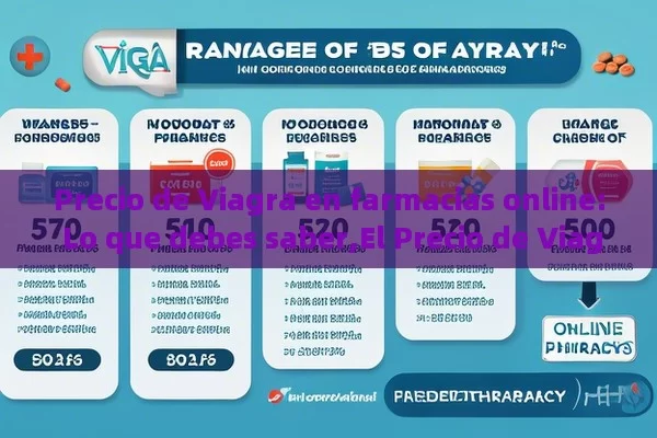 Precio de Viagra en farmacias online: Lo que debes saber,El Precio de Viagra en Farmacias Online: Una Guía Completa - Priligy y su Efectividad