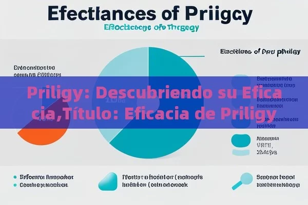 Priligy: Descubriendo su Eficacia,Título: Eficacia de Priligy en la Psicoterapia - Priligy y su Efectividad