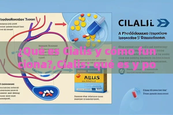 ¿Qué es Cialis y cómo funciona?,Cialis: qué es y por qué importa - Priligy y su Efectividad