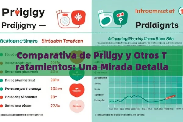 Comparativa de Priligy y Otros Tratamientos: Una Mirada Detallada