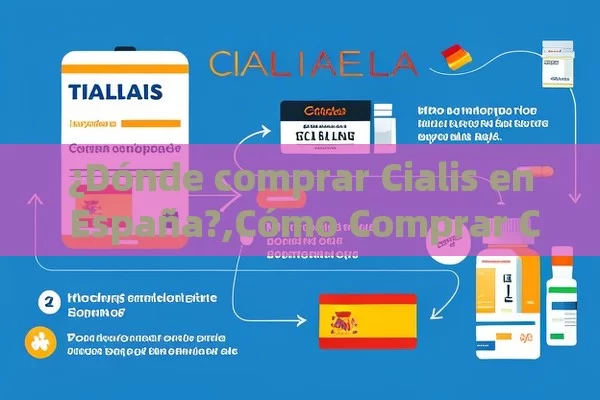 ¿Dónde comprar Cialis en España?,Cómo Comprar Cialis en España: Guía Completa - Priligy y su Efectividad