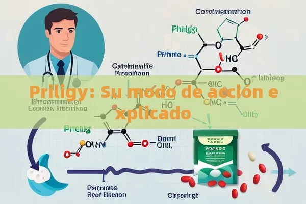 Priligy: Su modo de acción explicado