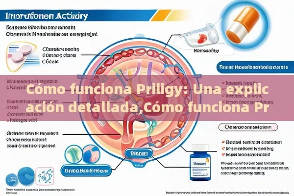 Cómo funciona Priligy: Una explicación detallada,Cómo funciona Priligy - Priligy y su Efectividad