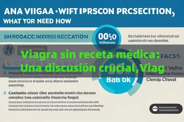 Viagra sin receta médica: Una discusión crucial,Viagra sin receta médica: Lo que debes saber