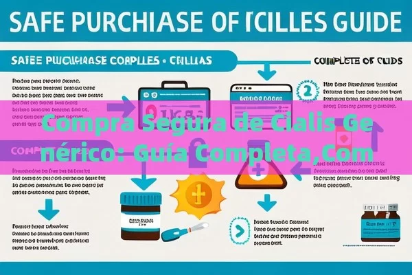 Compra Segura de Cialis Genérico: Guía Completa,Compra Segura de Cialis Genérico: Guía Definitiva - Priligy y su Efectividad