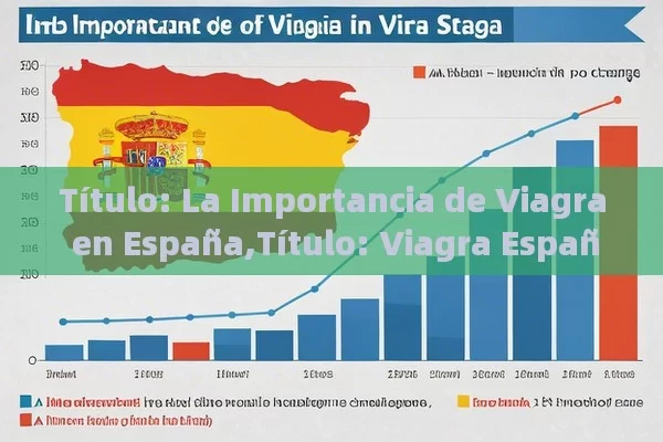  La Importancia de Viagra en España, Viagra España: Un Cambio Revolucionario en la Salud Masculina - Priligy y su Efectividad