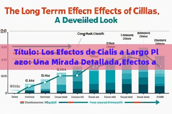  Los Efectos de Cialis a Largo Plazo: Una Mirada Detallada,Efectos a largo plazo de Cialis - Priligy y su Efectividad