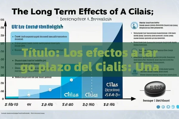 Los efectos a largo plazo del Cialis: Una exploración,Efectos a Largo Plazo del Cialis