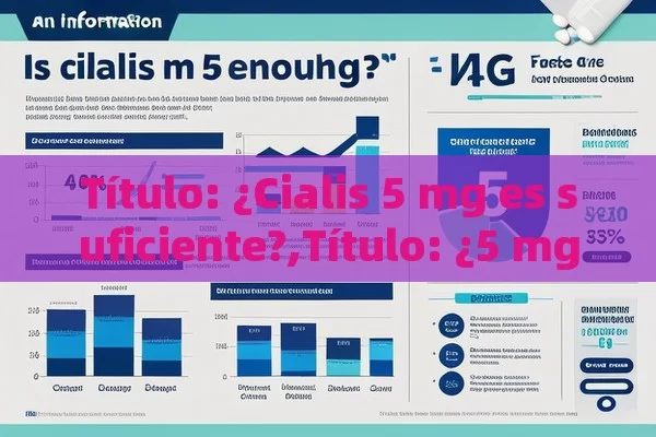 ¿Cialis 5 mg es suficiente?, ¿5 mg de Cialis es Suficiente? Todo lo que Debes Saber - Priligy y su Efectividad