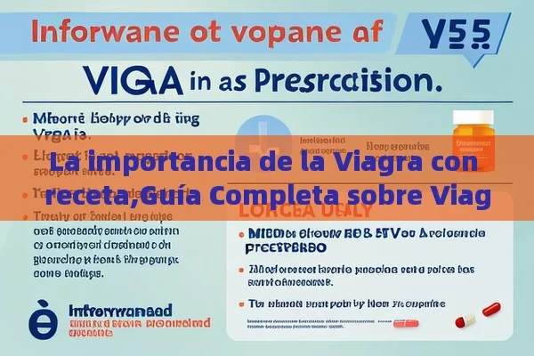 La importancia de la Viagra con receta,Guía Completa sobre Viagra Receta: Importancia, Uso y Más - Priligy y su Efectividad