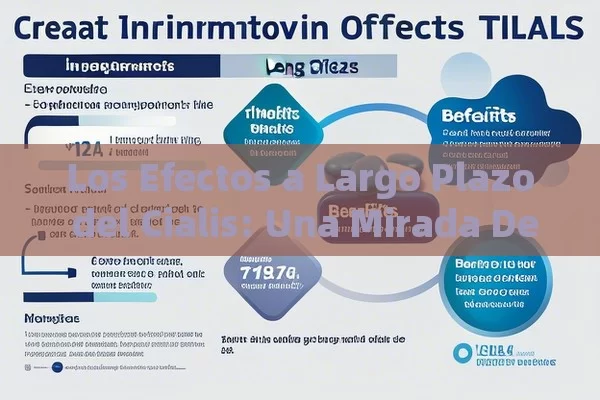 Los Efectos a Largo Plazo del Cialis: Una Mirada Detallada,Efectos a Largo Plazo de Cialis: Lo Que Debes Conocer - Priligy y su Efectividad