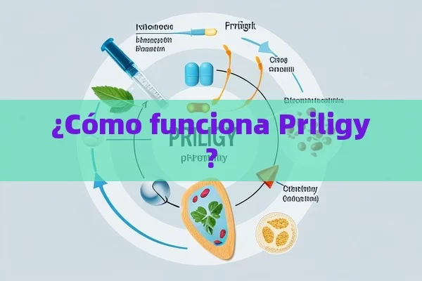 ¿Cómo funciona Priligy? - Priligy y su Efectividad