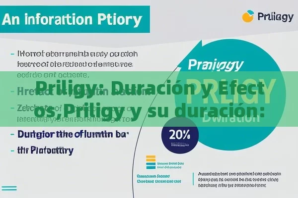 Priligy: Duración y Efectos,Priligy y su duración: Todo lo que necesitas saber - Priligy y su Efectividad