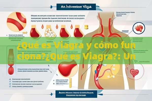 ¿Qué es Viagra y cómo funciona?¿Qué es Viagra?: Una Guía Completa - Priligy y su Efectividad