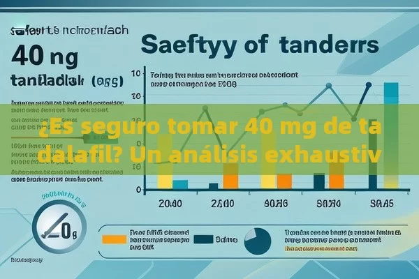 Pastillas para la erección: ¿efectivas y seguras?