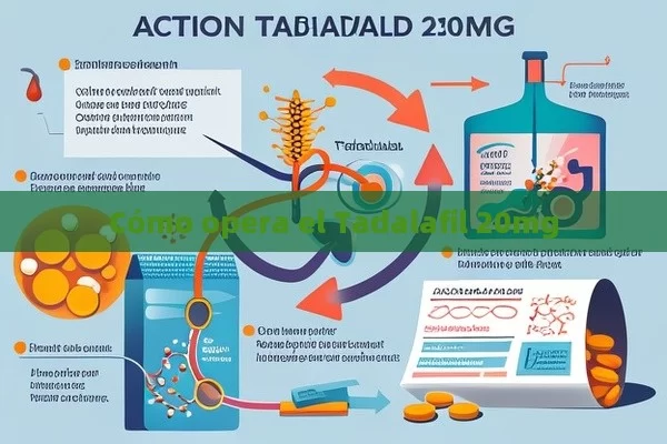 Tadal á fil: ¿Para qué é Sirve y c ó mo funciona este f á rmaco?