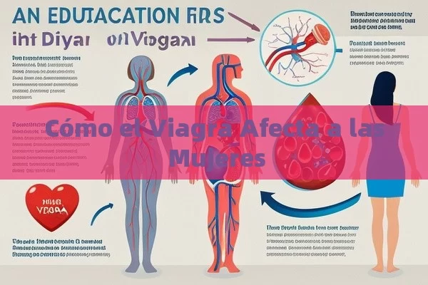 Cómo el Viagra Afecta a las Mujeres