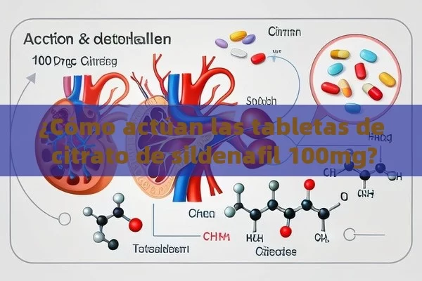 ¿Cómo actúan las tabletas de citrato de sildenafil 100mg? - Priligy y su Efectividad