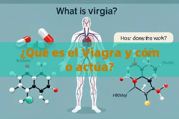 ¿Qué es el Viagra y cómo actúa? - Priligy y su Efectividad