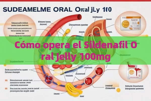 Cómo opera el Sildenafil Oral Jelly 100mg - Priligy y su Efectividad