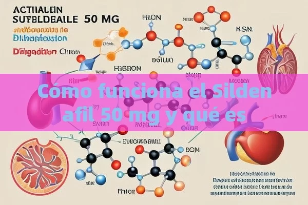 Cómo funciona el Sildenafil 50 mg y qué es - Priligy y su Efectividad