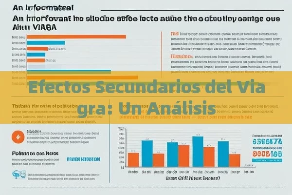 Efectos Secundarios del Viagra: Un Análisis