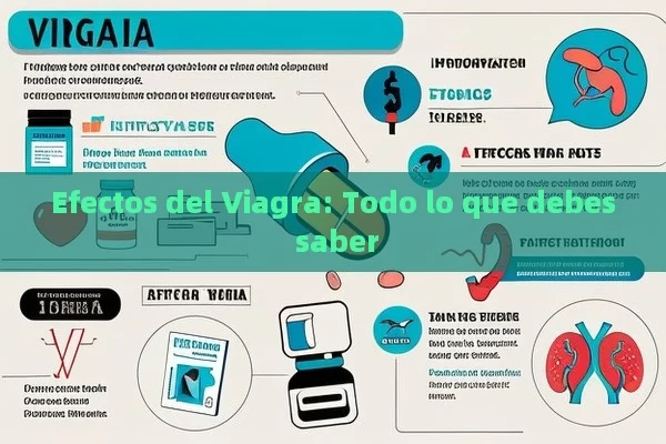 Efectos del Viagra: Todo lo que debes saber - Priligy y su Efectividad