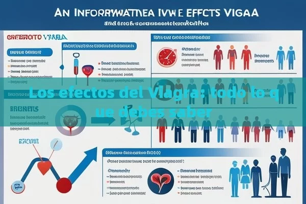 Los efectos del Viagra: todo lo que debes saber - Priligy y su Efectividad