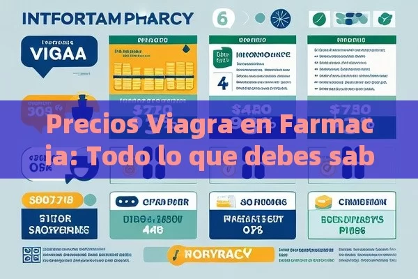 Precios Viagra en Farmacia: Todo lo que debo saber - Priligy y su Efectividad