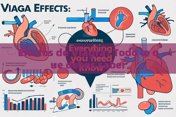 Efectos de Viagra: Todo lo que debes saber