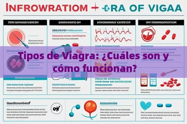 Tipos de Viagra: ¿Cuáles son y cómo funcionan?