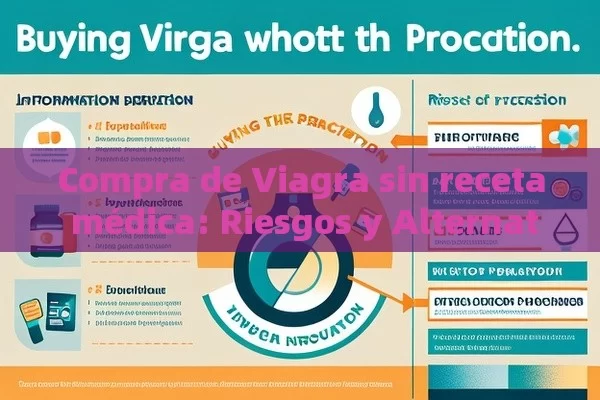 Compra de Viagra sin receta médica: Riesgos y Alternativas - Priligy y su Efectividad