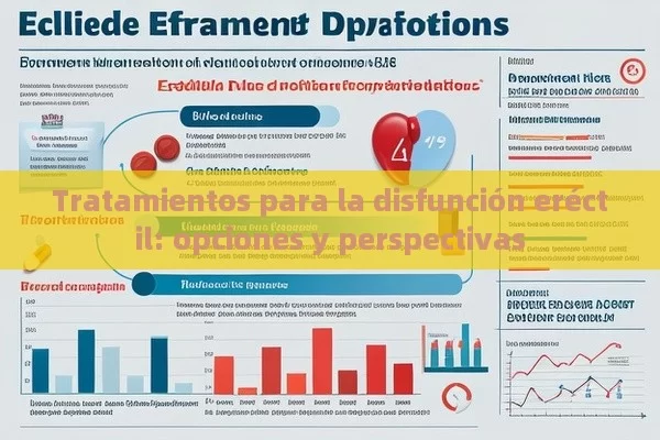 Tratamientos para la disfunción eréctil: opciones y perspectivas