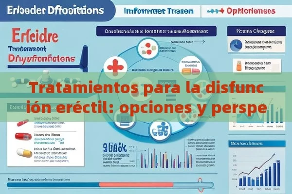 Tratamientos para la disfunción eréctil: opciones y perspectivas