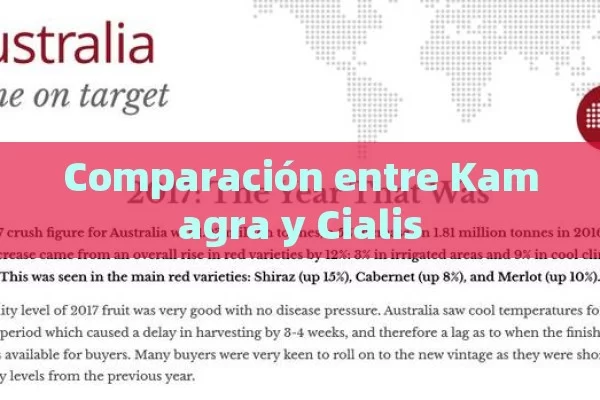 Comparación entre Kamagra y Cialis - Priligy y su Efectividad