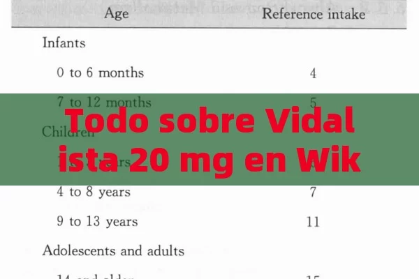 Todo sobre Vidalista 20 mg en Wikipedia