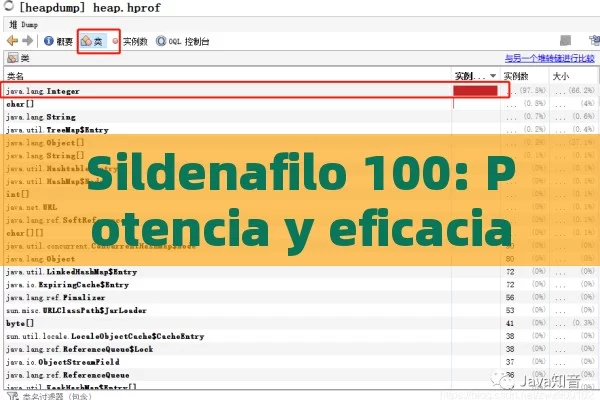 Sildenafilo 100: Potencia y eficacia garantizada