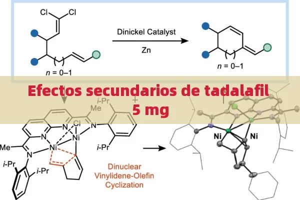 Efectos secundarios de tadalafil 5 mg